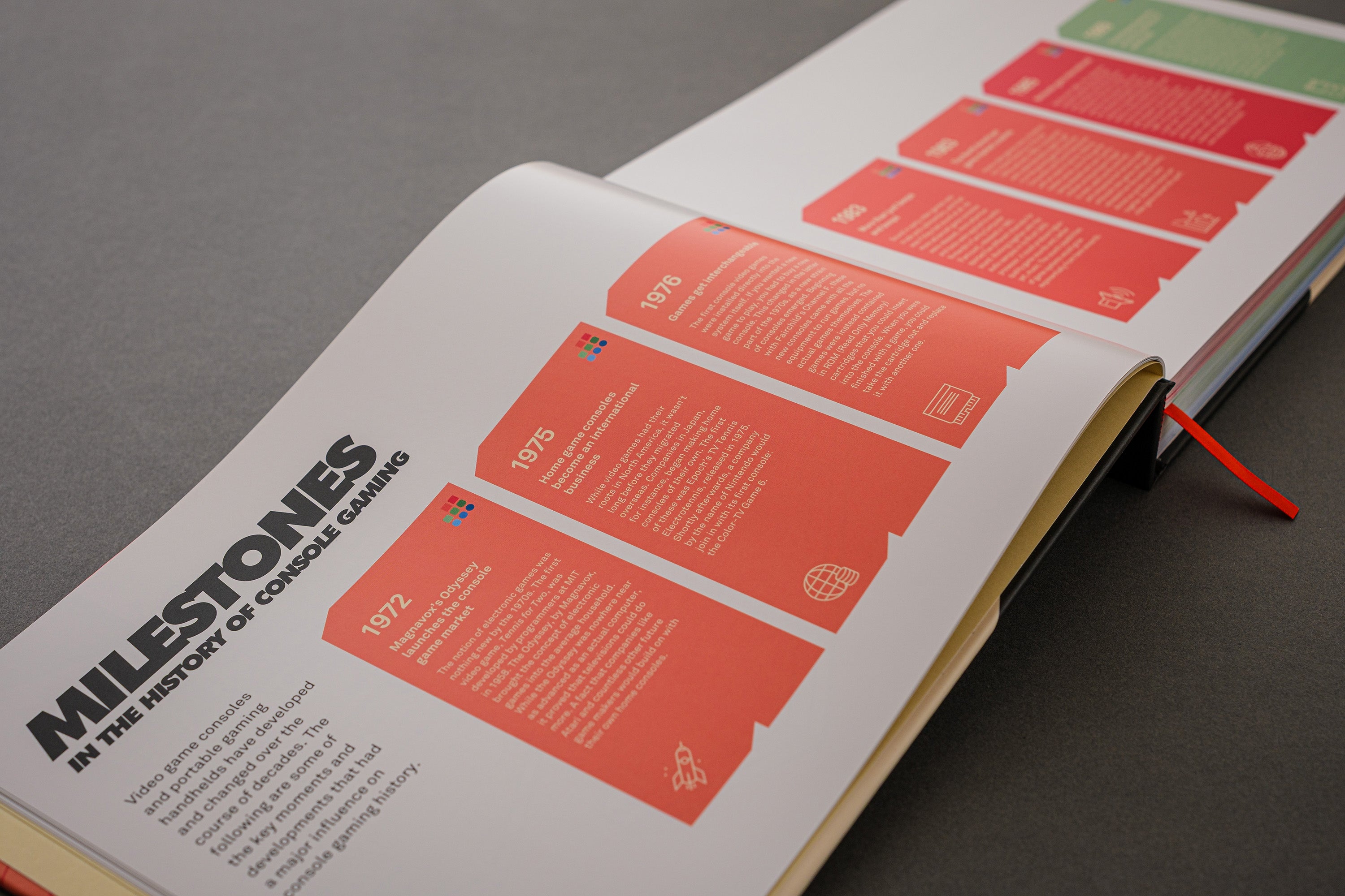 Leaps + Bounds: a Visual Guide to Nine Console Generations | Bitmap Books