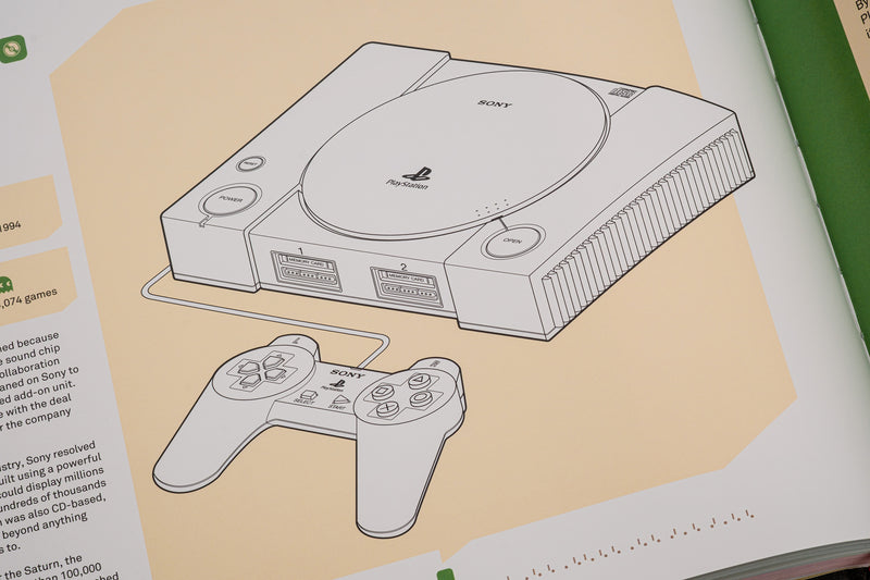 Leaps + Bounds: a Visual Guide to Nine Console Generations | Bitmap Books
